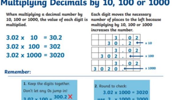 La multiplication des nombres décimaux par 10, 100 et 1000