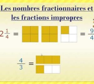 Les fractions impropres