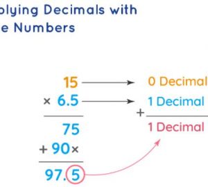 Multiplier les nombres décimaux par des nombres entiers