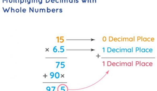Multiplier les nombres décimaux par des nombres entiers