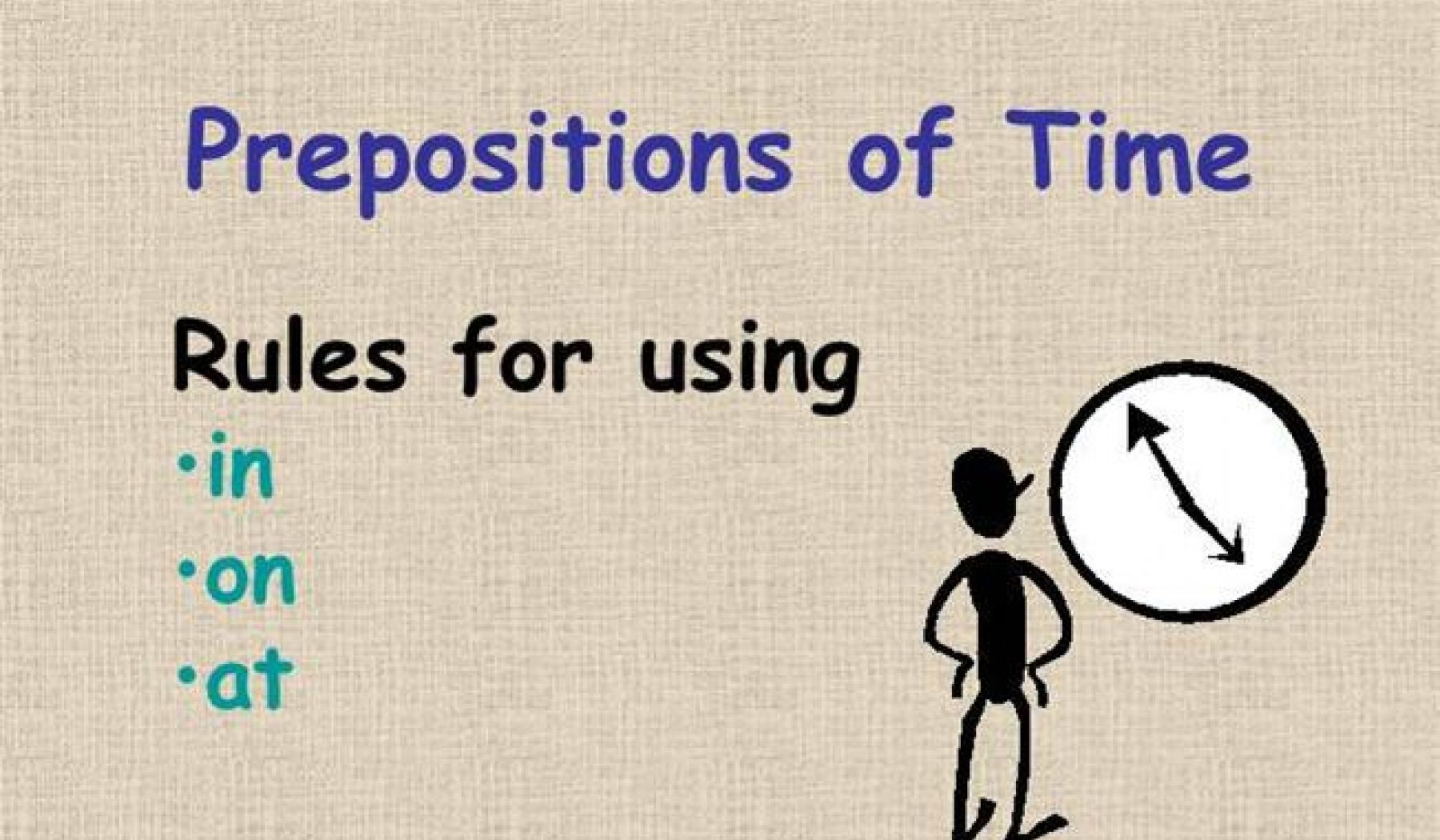 Timing rules. Prepositions of time Rule. Time Rule. As a Rule время. Rule for time.