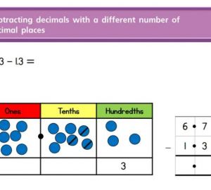 Soustraire des nombres décimaux avec un nombre différent de places